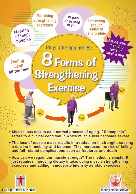 8 Forms of Strengthening Exercise