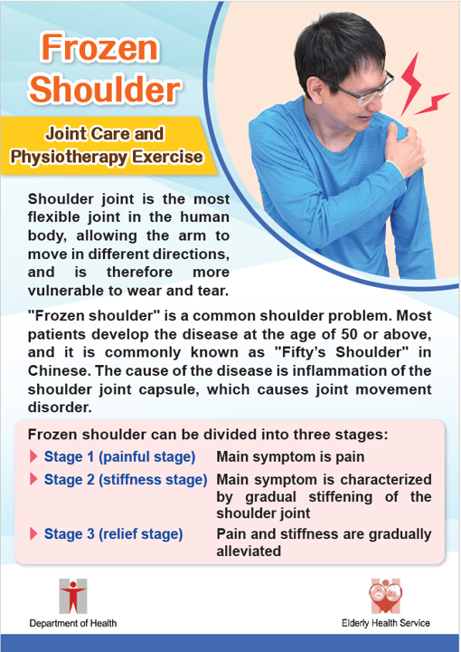 Frozen Shoulder Joint Care and Physiotherapy Exercise
