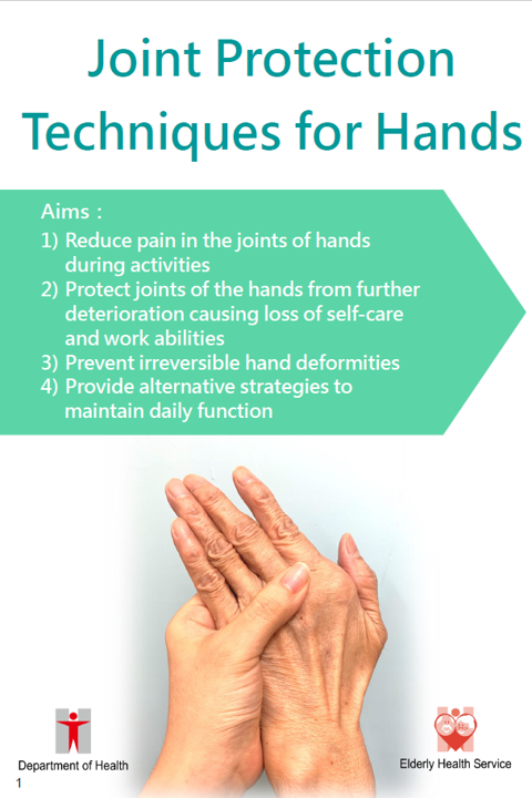 Joint Protection​ Techniques for Hands