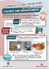 Common Eating Problems of the Elderly: Care and Management