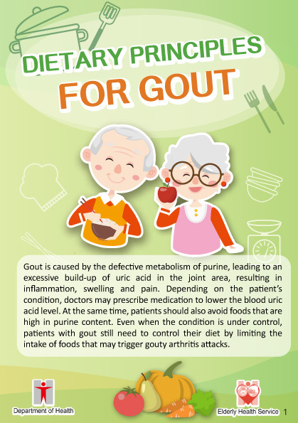 Dietary Principles for Gout