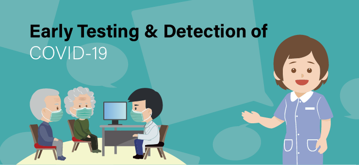 Early Testing and Detection of COVID-19