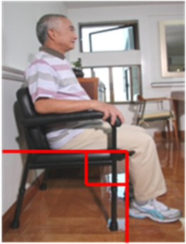 患者坐在高度适中的凳上，有足够的背垫承托，膝关节屈曲90度，双脚能平放在地上，附有扶手有助患者站起。