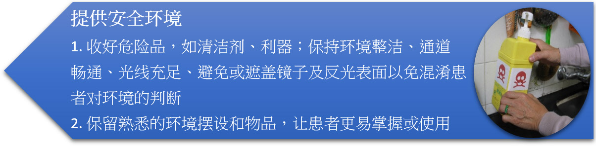 提供安全环境 1. 收好危险品,如清洁剂、利器;保持环境整洁、通道畅通、光线充足、避免或遮盖镜子及反光表面以免混淆患者对环境的判断 2. 保留熟悉的环境摆设和物品,让患者更易掌握或使用