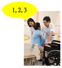 一人号令合作佳