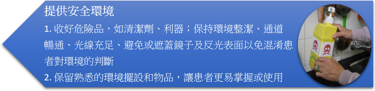 提供安全環境 1. 收好危險品,如清潔劑、利器;保持環境整潔、通道暢通、光線充足、避免或遮蓋鏡子及反光表面以免混淆患者對環境的判斷 2. 保留熟悉的環境擺設和物品,讓患者更易掌握或使用