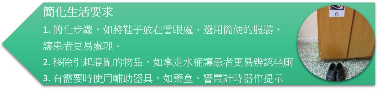 簡化生活要求 1. 簡化步驟,如將鞋子放在當眼處、選用簡便的服裝,
讓患者更易處理。 2. 移除引起混亂的物品,如拿走水桶讓患者更易辨認坐廁 3. 有需要時使用輔助器具,如藥盒、響鬧計時器作提示