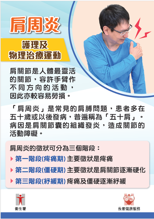 肩周炎 護理及物理治療運動​