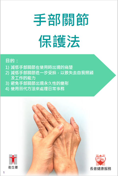 手部關節保護法