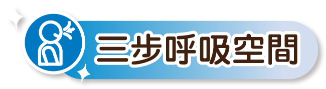 三步呼吸空間練習的圖示。