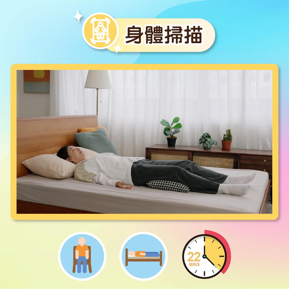按此圖播放身體掃描影片,下方有兩個人像的圖示,代表此練習可以坐著或躺著進行,另外還有一個時鐘上寫有22分鐘的圖示,代表需時22分鐘。